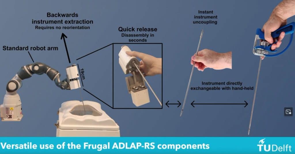 adlap slide